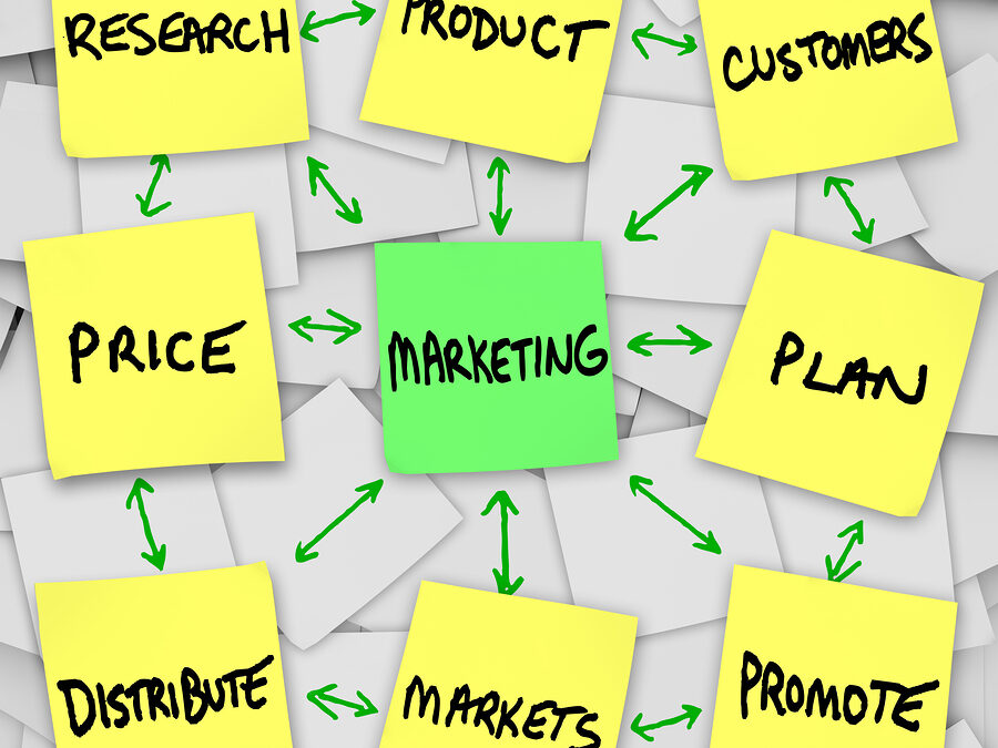 Creating a Dental Marketing Plan